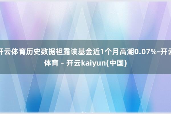 开云体育历史数据袒露该基金近1个月高潮0.07%-开云体育 - 开云kaiyun(中国)